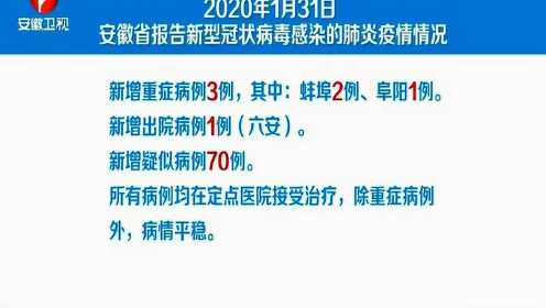 安徽新冠疫情最新动态及论述