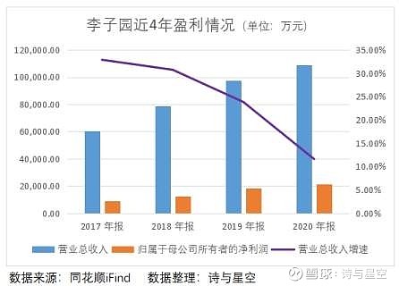 李园最新交易内幕揭秘，背景、事件与影响全解析