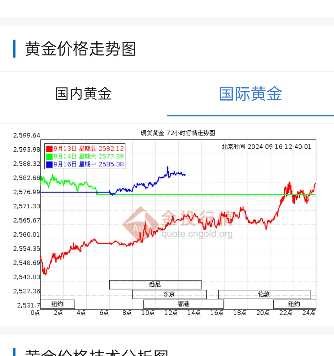 弱势儿童多元教育 第131页