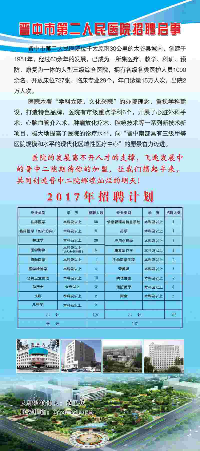 太原护士招聘最新信息，科技重塑护理，未来触手可及