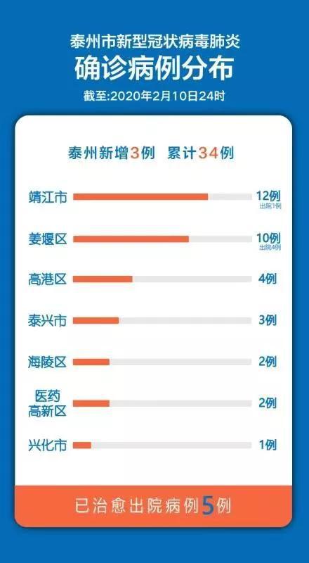 弱势儿童多元教育 第127页