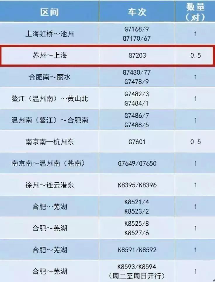 无锡最新油价及其背后的感人故事