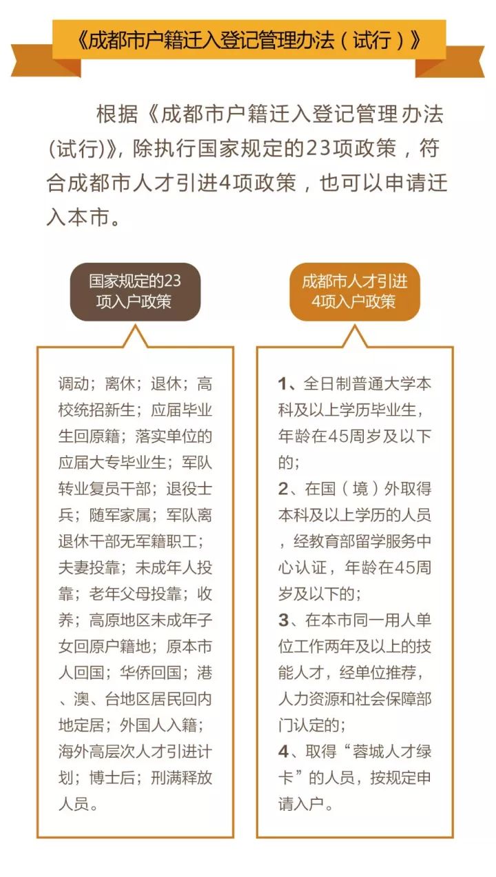 户籍改革最新政策深度解析，观点阐述与分析