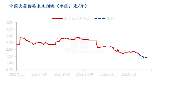 第467页