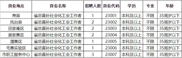 德安招聘网最新招聘信息速递🌟