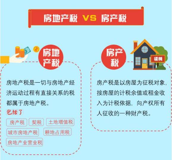 房地产税最新动态，背景、进展与影响全面解析