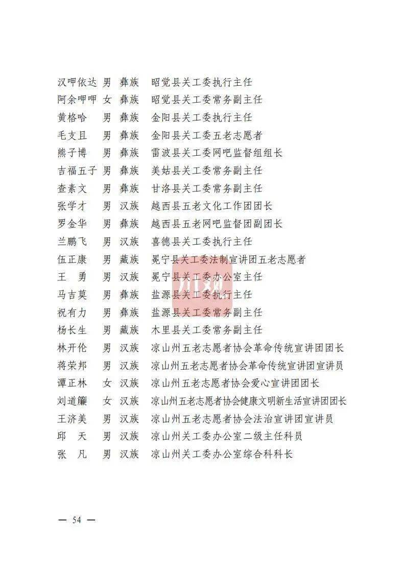 邻水最新新闻报道