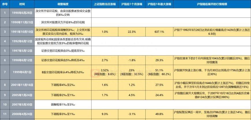 弱势儿童多元教育 第72页