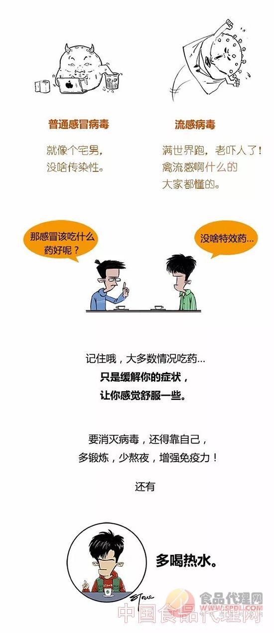 小明抗流感日常趣事，最新流感2017实录