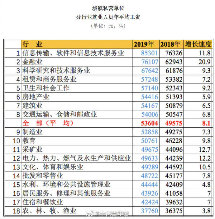 揭秘小巷深处的特色小店，涨薪秘密与特色小店成长故事（最新消息更新）