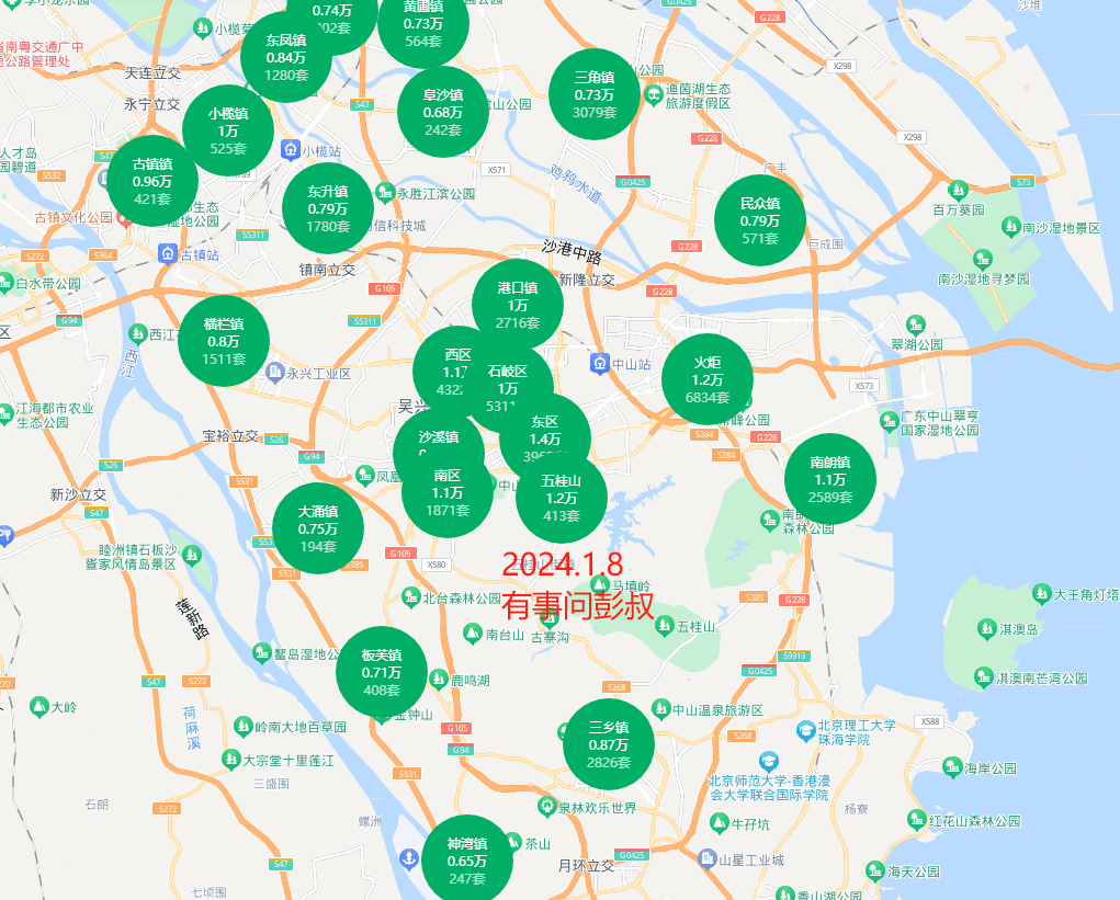 中山房价最新动态，科技引领房产新纪元