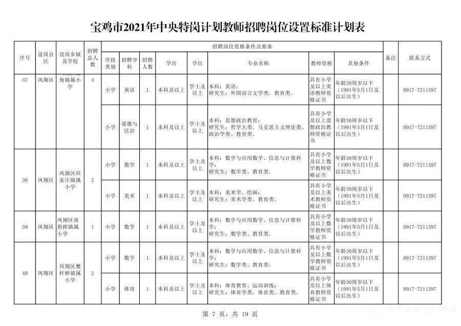 北京水木医学生物发展基金会 第31页