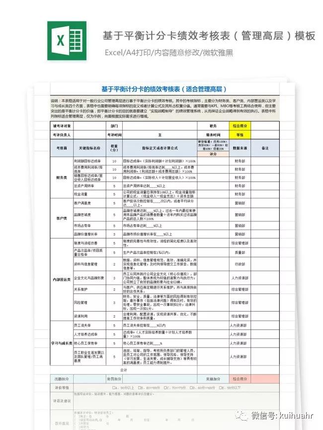 观点阐述