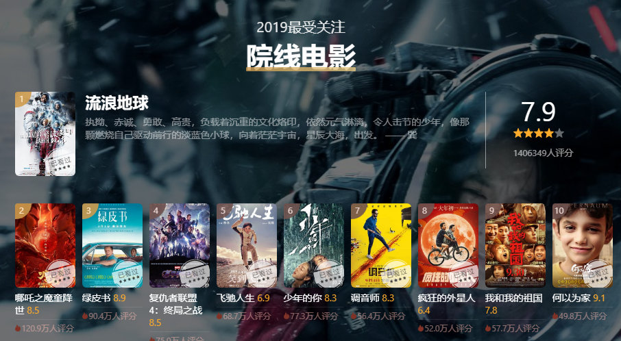万达影院最新电影，小巷中的独特电影天堂探索！