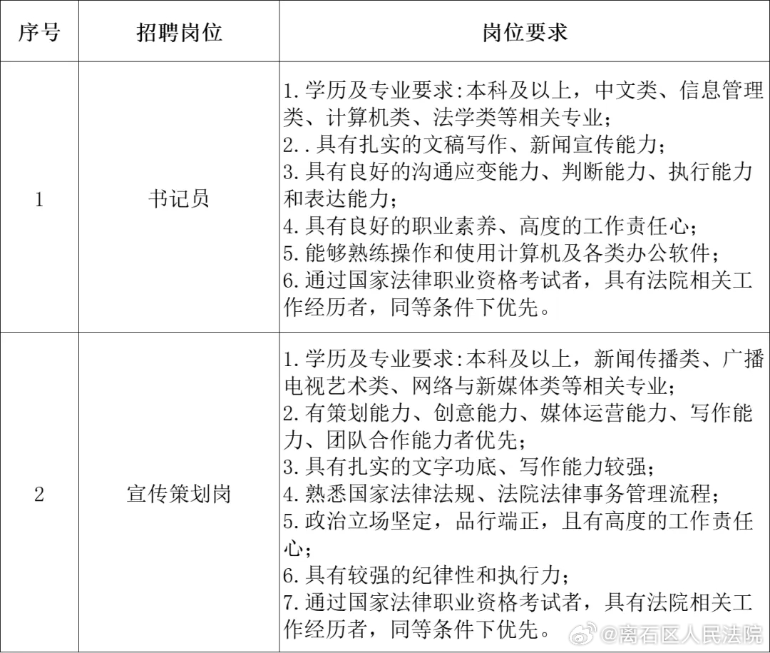弱势儿童多元教育 第29页