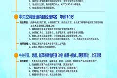 嵩明最新招聘信息，求职者的温馨之旅启程了！