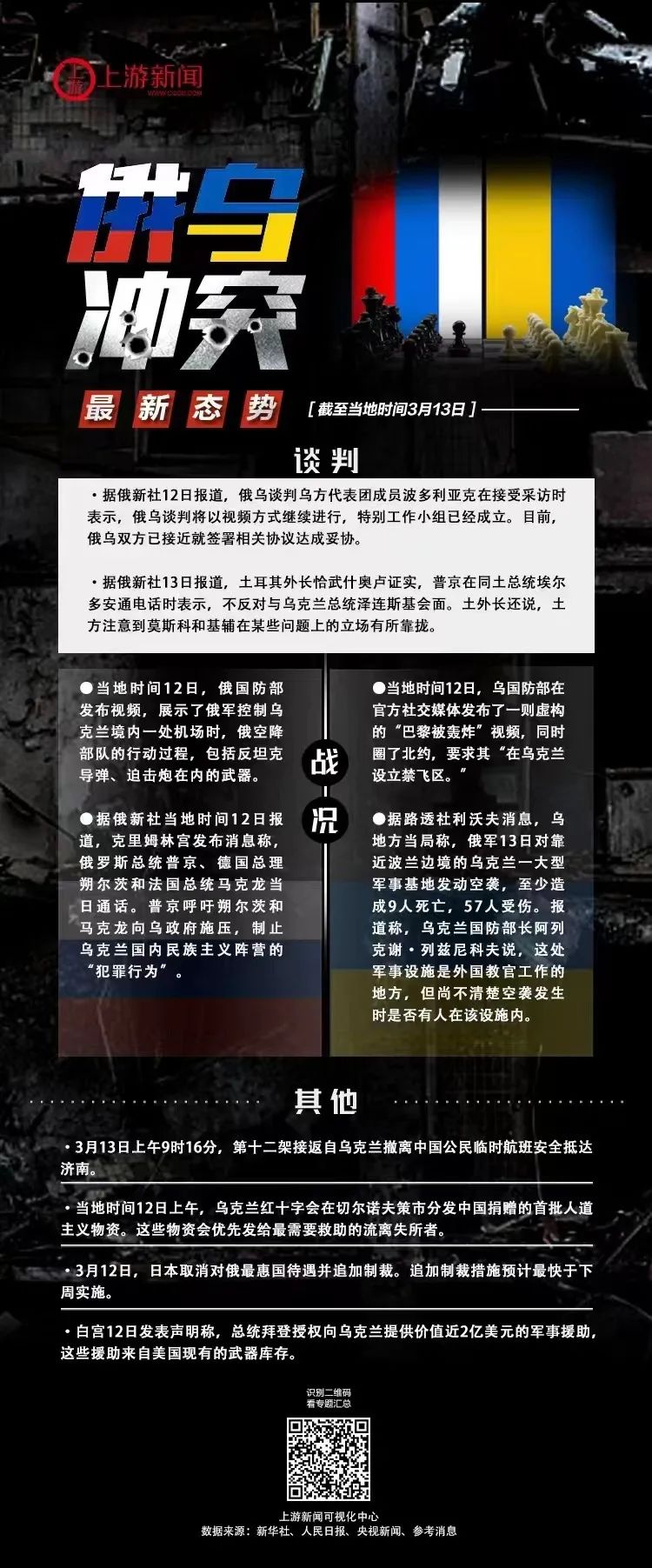 乌克兰最新局势深度分析