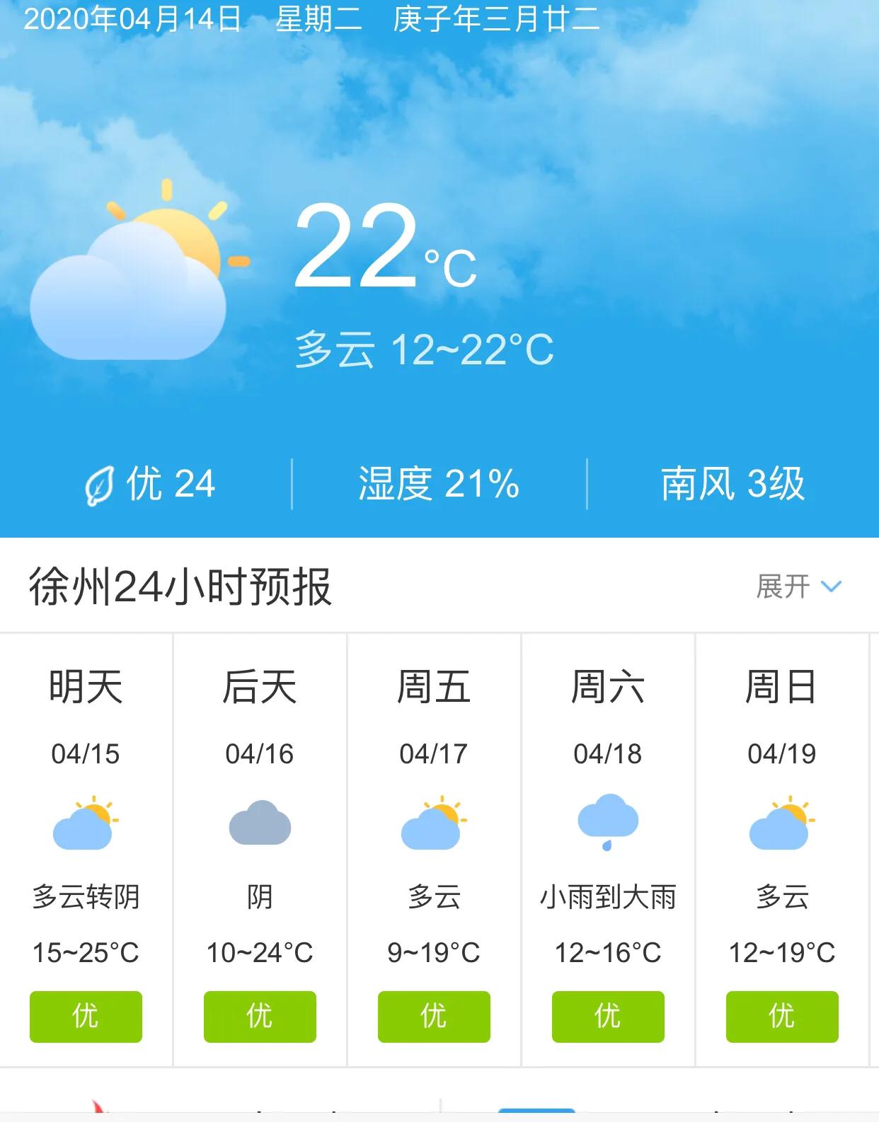 徐州天气预报，科技引领未来，实时气象信息触手可及