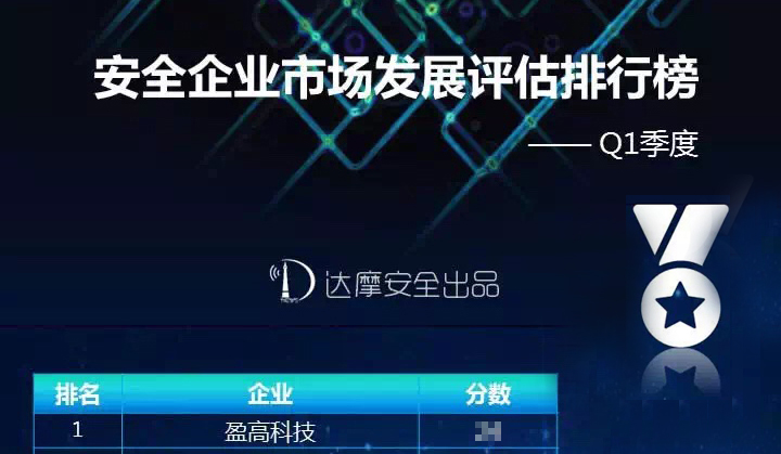 最新网络排行榜揭示，高科技产品引领未来科技生活新体验