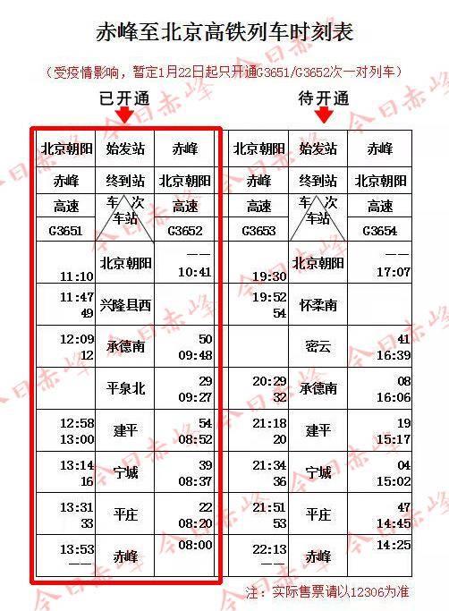 弱势儿童多元教育 第28页