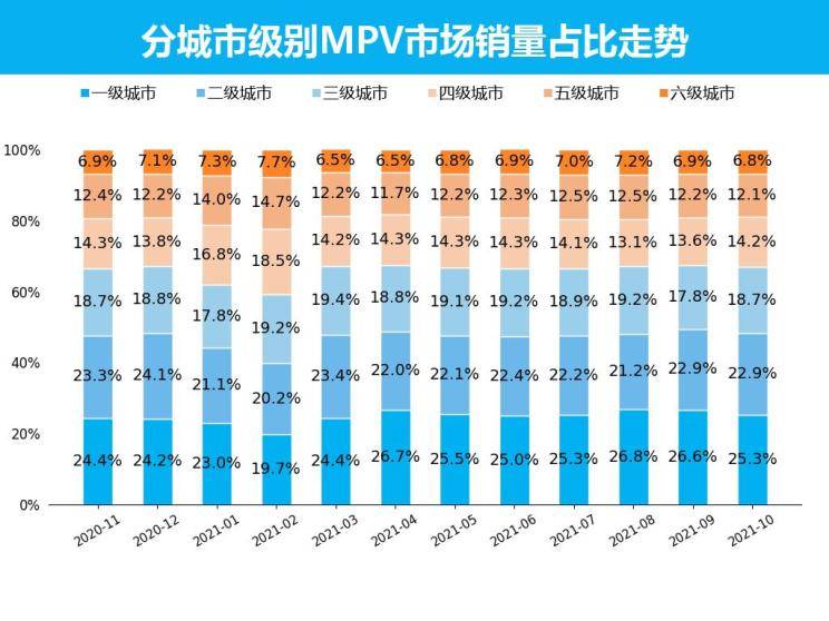 P10销量最新消息，获取与解读步骤指南
