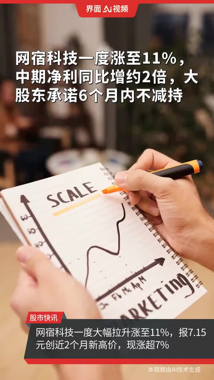 网宿科技重组最新动态，最新消息汇总