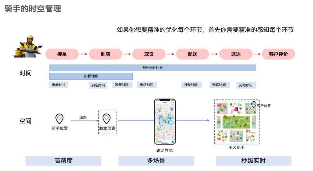 草遛社区最新手机地址，科技引领生活革新，掌中世界的新篇章