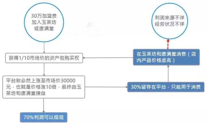 三三宝利来传奇历程的最新动态与当下地位揭秘
